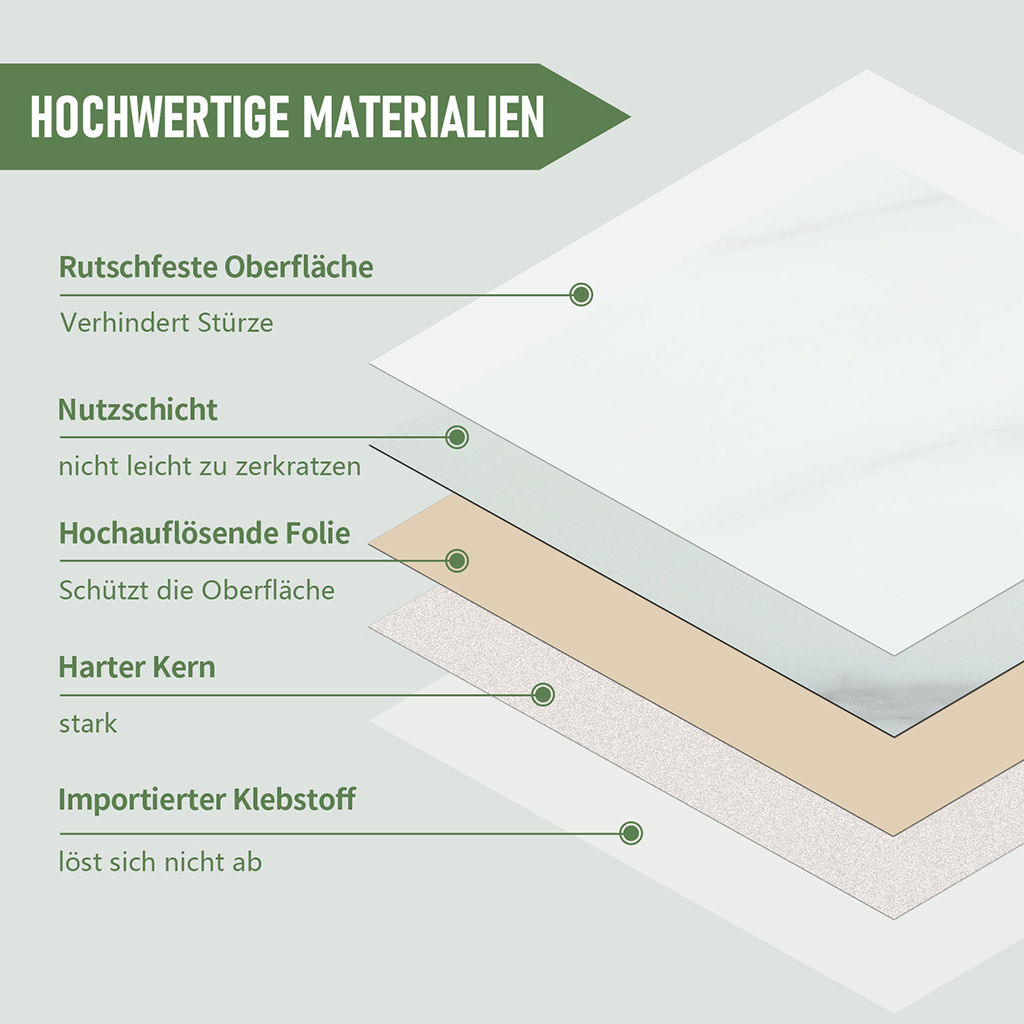 Quadratischer PVC Bodenbelag Selbstklebend Weißer Marmor Vinylboden 30x30cm 5m² 56 Stk – Bild 6