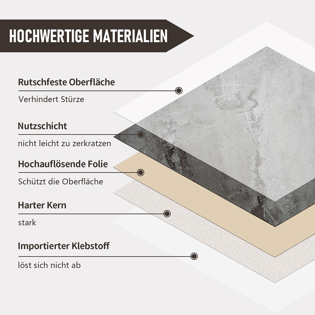 Quadratischer PVC Bodenbelag Selbstklebend Schwarzer Marmor Vinylboden 30x30cm 5m² 56 Stk – Bild 5
